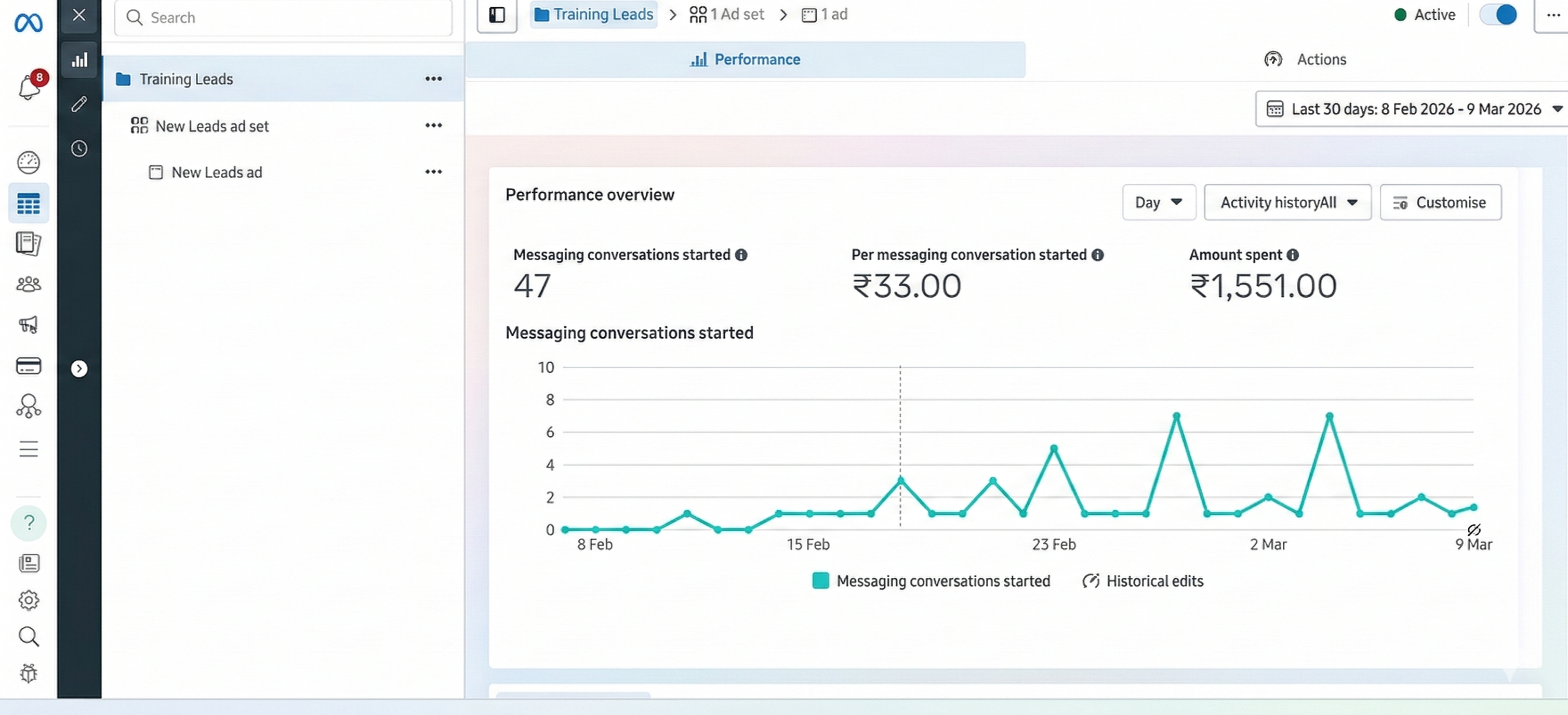Meta Ads Dashboard
